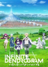 Infinite Dendrogram الحلقة 1 مترجمة اون لاين وتحميل Shahiid Anime