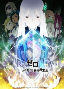 أنمي Re Zero Kara Hajimeru Isekai Seikatsu 2nd Season الحلقة 01 مترجمة اون لاين وتحميل Shahiid Anime