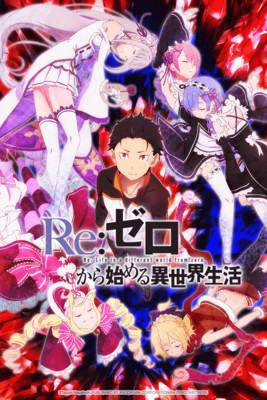 انمي Re Zero Kara Hajimeru Isekai Seikatsu الحلقة 3 مترجمة مشاهدة اولاين Shahiid Anime